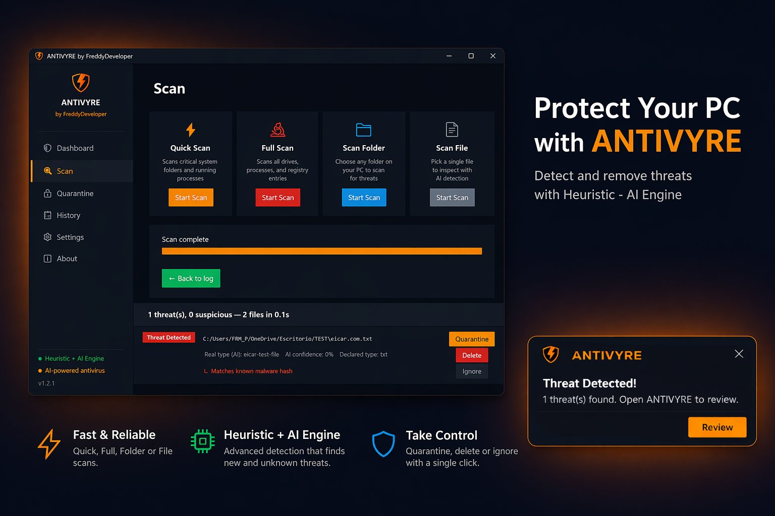ANTIVYRE interface — threat detected scan result showing EICAR test file flagged by Layer 1 hash match